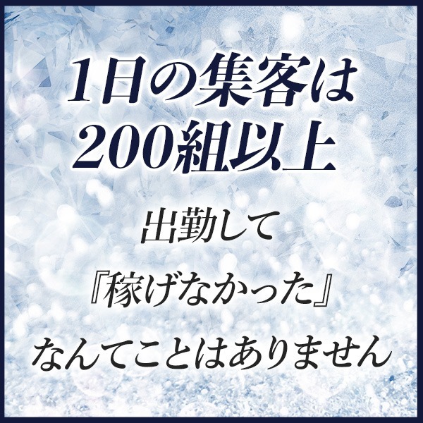 ショップ名の求人・体入情報