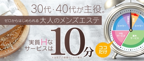 ショップ名の求人・体入情報